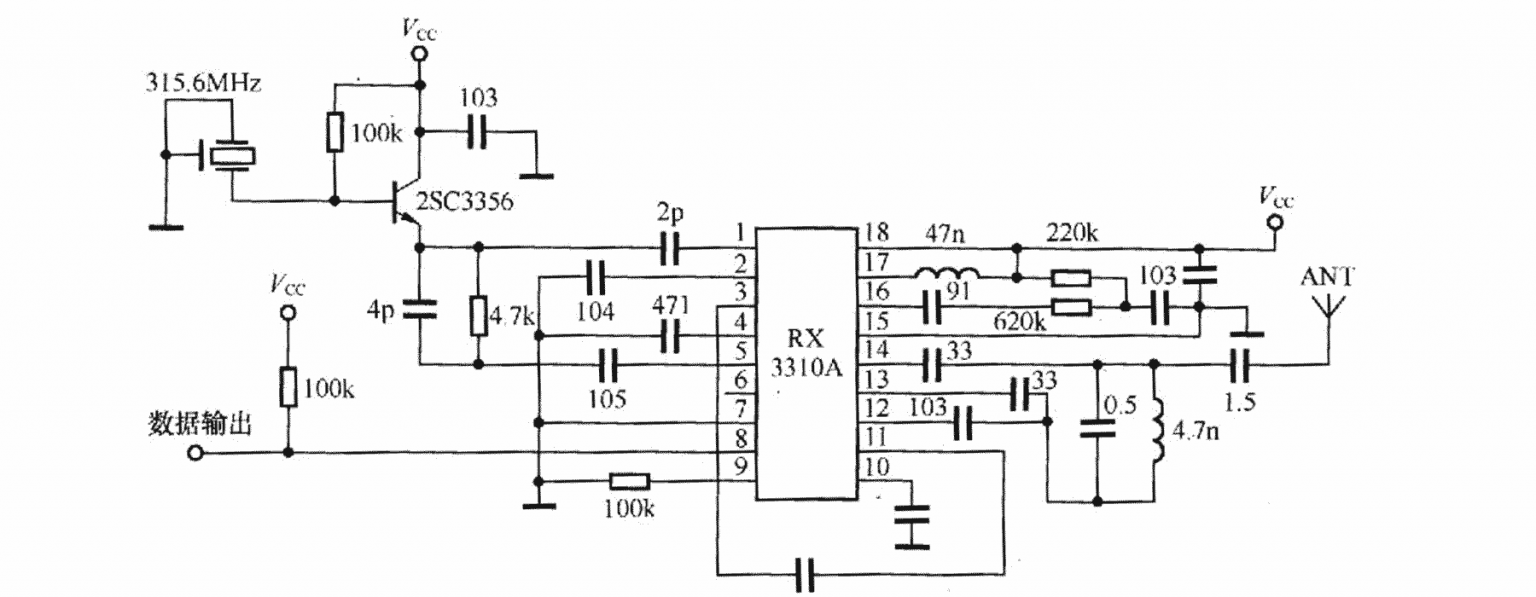 What are the different types of LED displays? LED SCREE