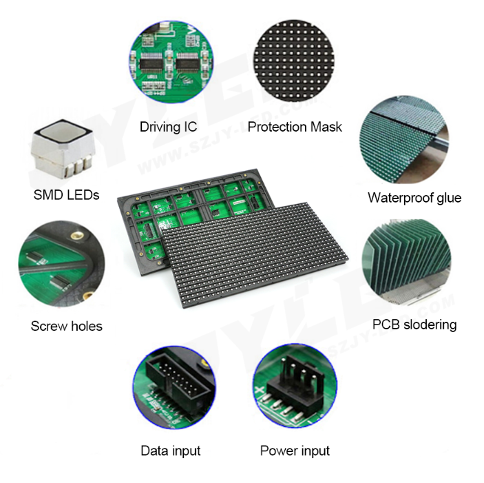 LED module structure